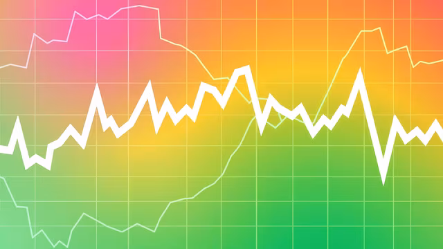 Graphical Line Chart
