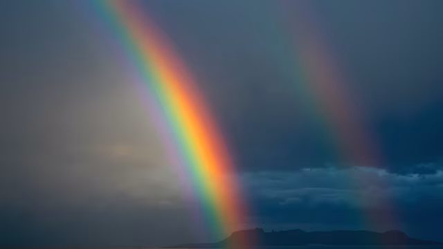 Double Rainbow Over the Horizon